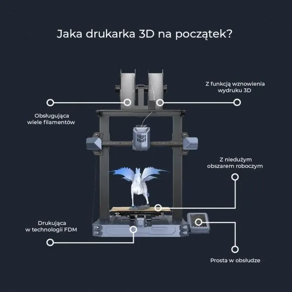 Drukarka 3D: Ciekawe funkcje i praktyczne zastosowania w codziennym życiu