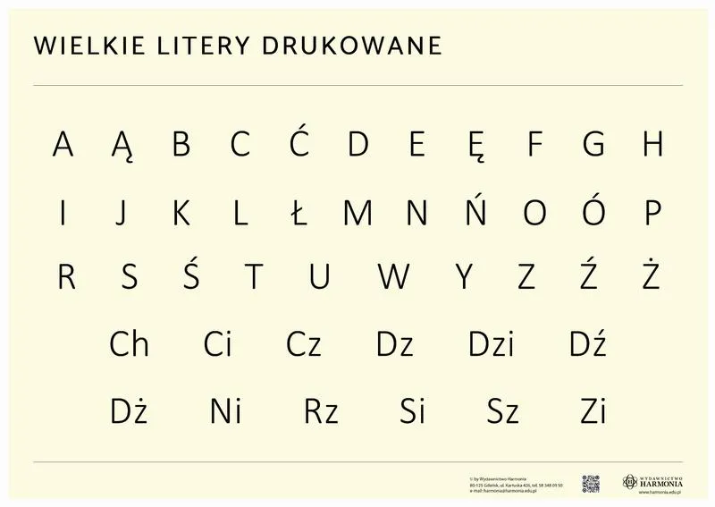 Drukowane litery: Odkryj ich charakterystyczne cechy i różnorodne style