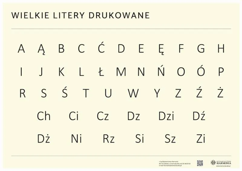 Jak wielkie i drukowane litery wpływają na czytelność