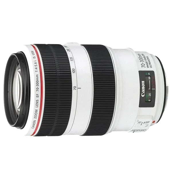 Obiektywy Canon – jak dobrać najlepszy do swojego stylu fotografii?
