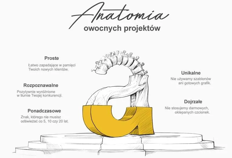 Prosty poradnik: jak zrobić logo w Photoshop krok po kroku dla początkujących