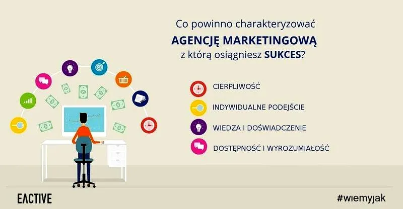 Skuteczne strategie, jak promować się jako fotograf i przyciągnąć więcej klientów