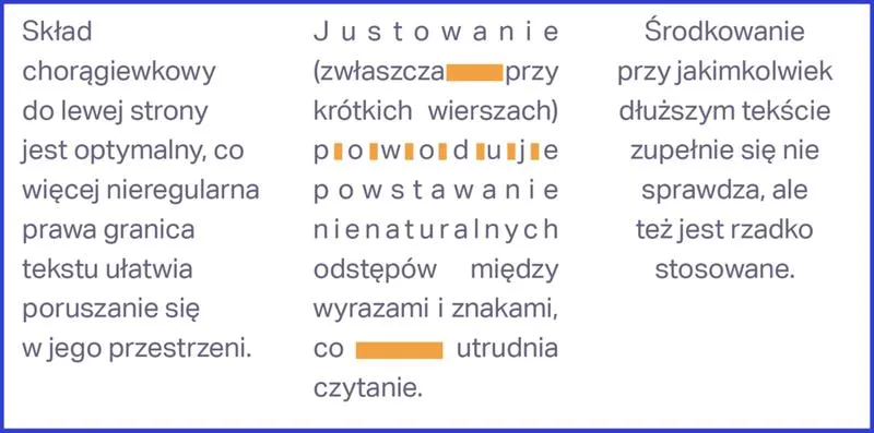 Czytelność tekstu