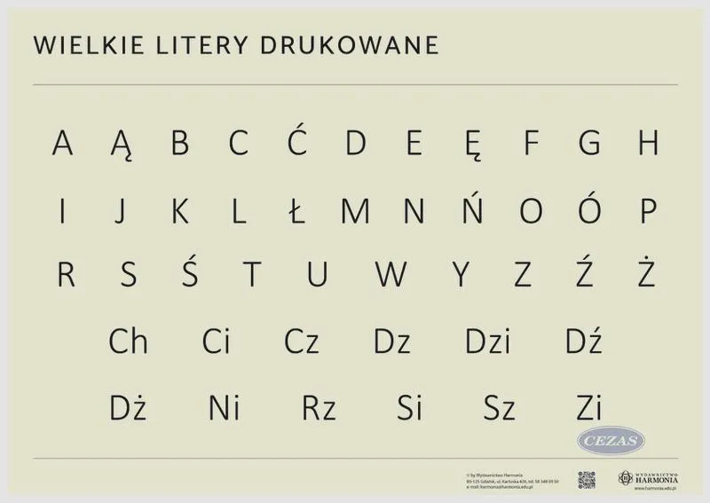 Czytelność tekstu