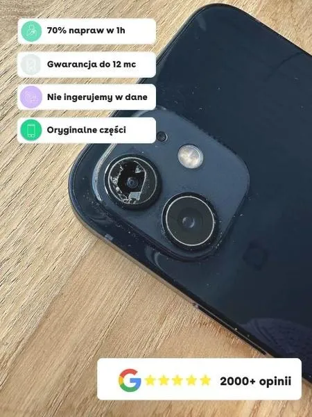 Diagnostyka problemów z kamerą