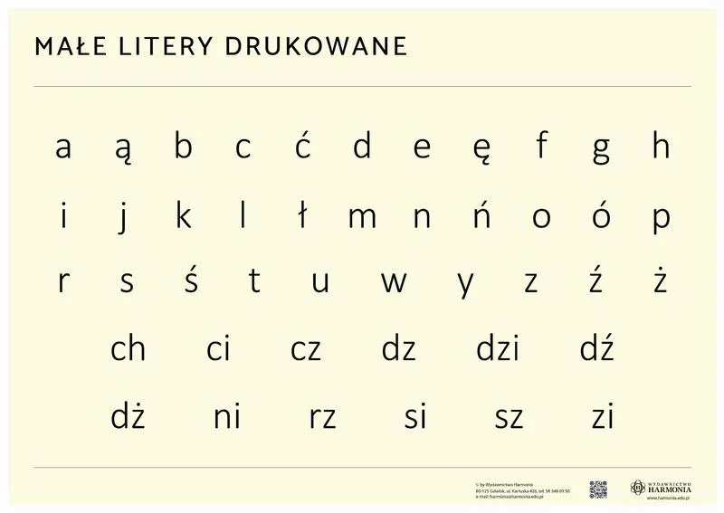 Drukowane litery cechy i style