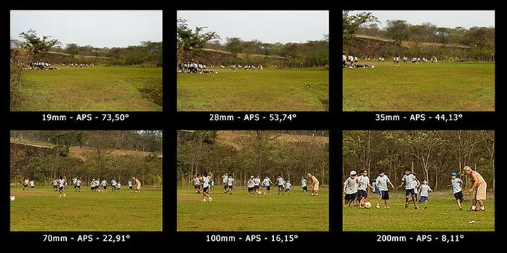 Fotografia artystyczna jasne obiektywy