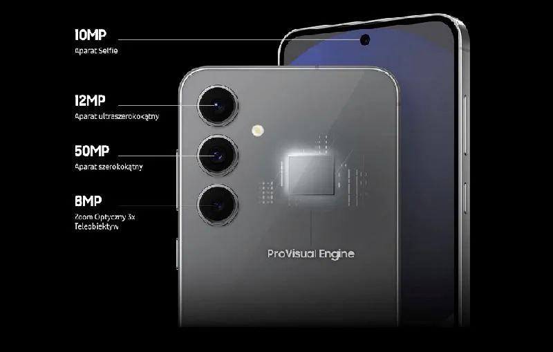 Fotografia mobilna porady