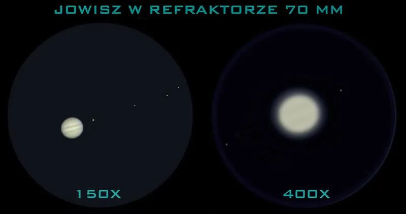 Jakość obserwacji
