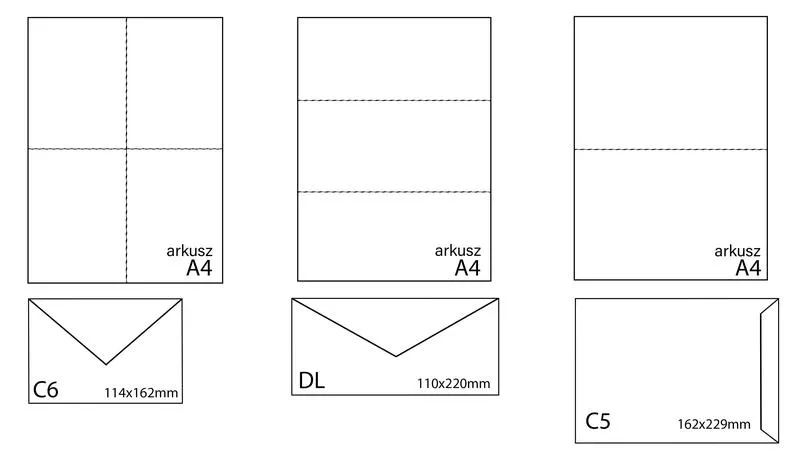 Konfiguracja drukarki do kopert