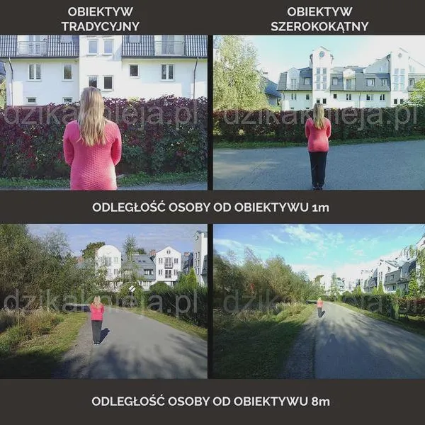 Obiektywy stałoogniskowe