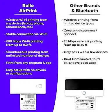 Problemy z AirPrint