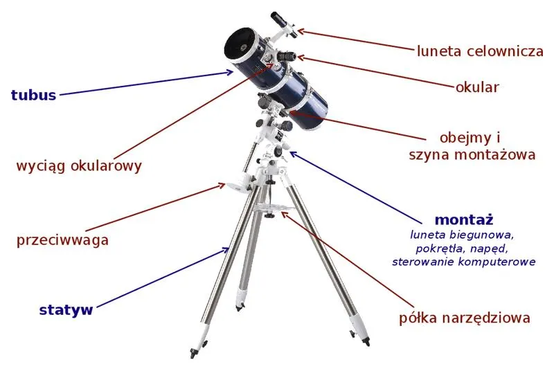 Przygotowanie do nocnych obserwacji