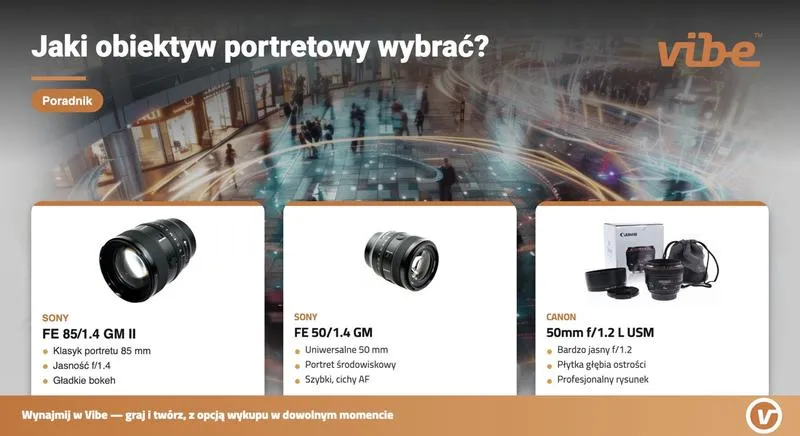 Wady jasnych obiektywów
