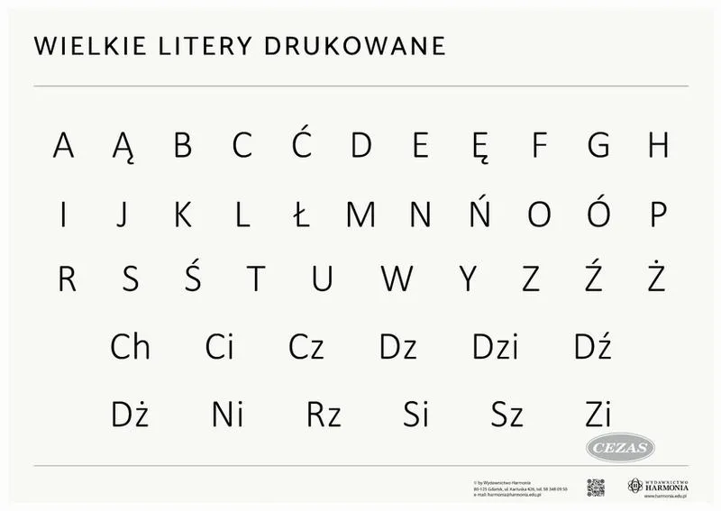 Wielkie litery w edukacji