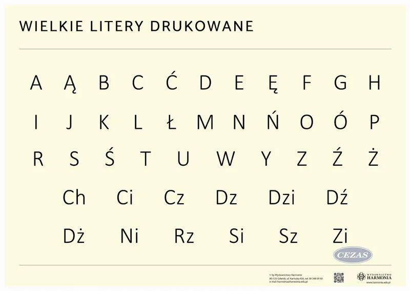 Wpływ wyboru litery na przekaz