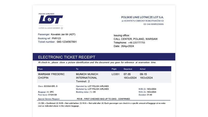 Zalety i wady biletów