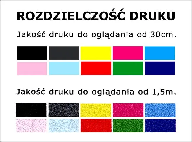Zapobieganie zasychaniu tuszu