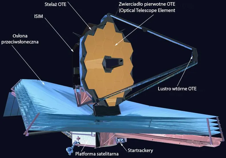 Zdjęcia z JWST